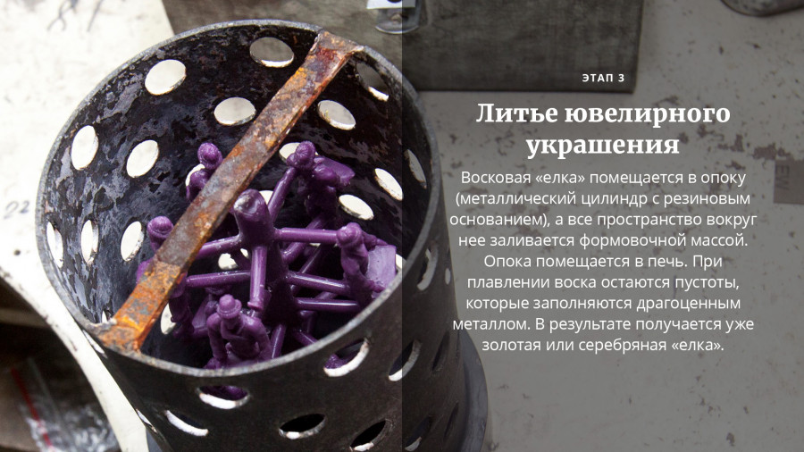 Ювелирный завод Ermola. Ювелирный завод Ermola.