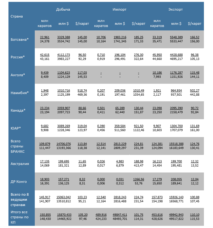 analyt_16032020_1_rus.png analyt_16032020_1_rus.png