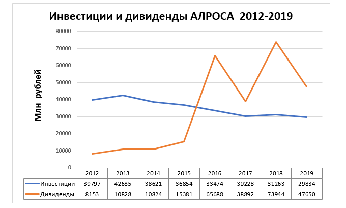 analyt_20072020_rus.png analyt_20072020_rus.png