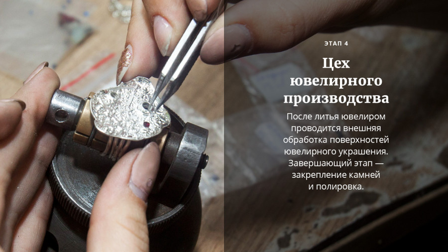 Ювелирный завод Ermola. Ювелирный завод Ermola.