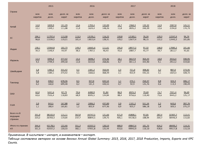 analyt_06042020_rus.png analyt_06042020_rus.png