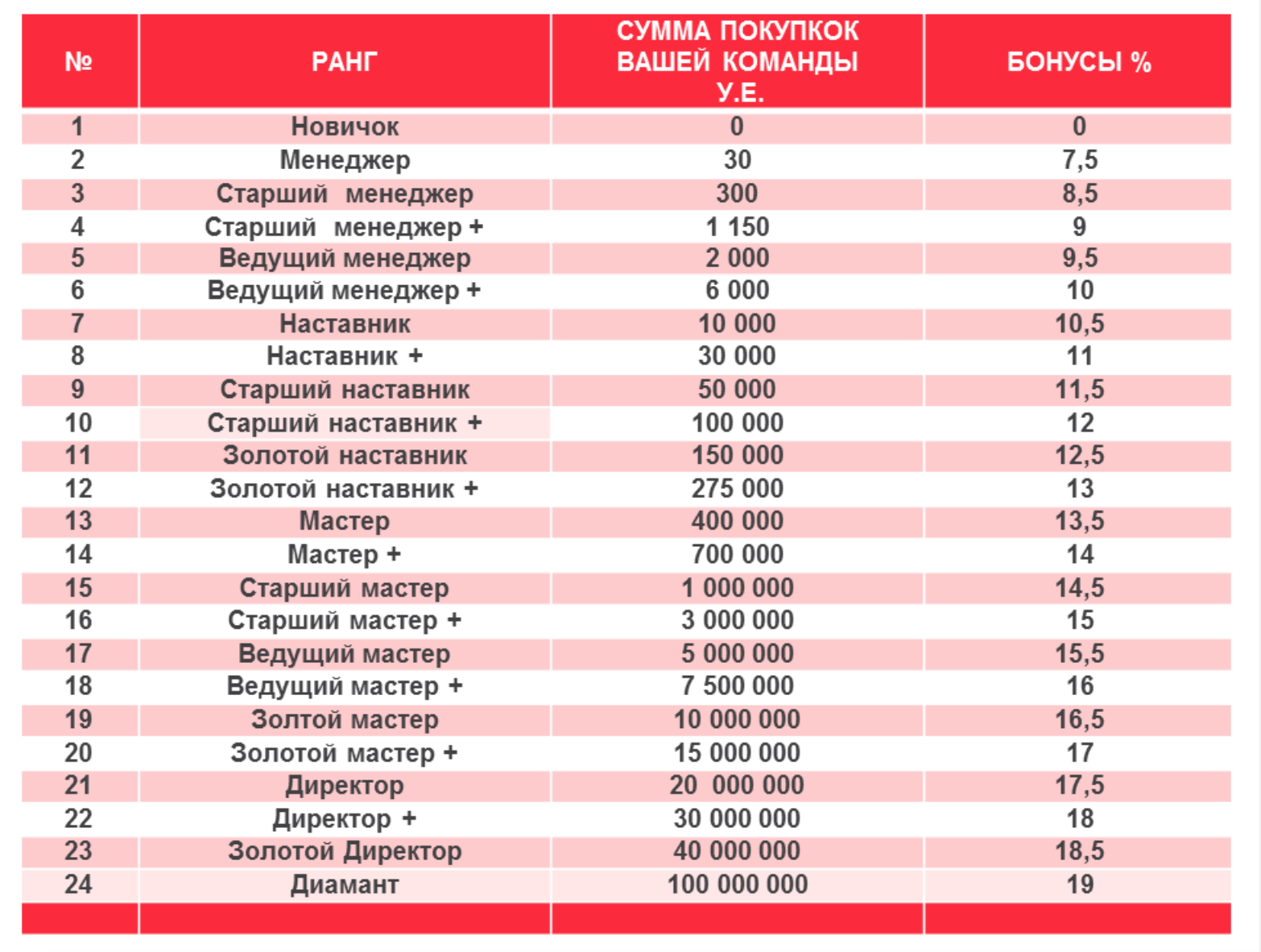 Фото - скриншот сайта